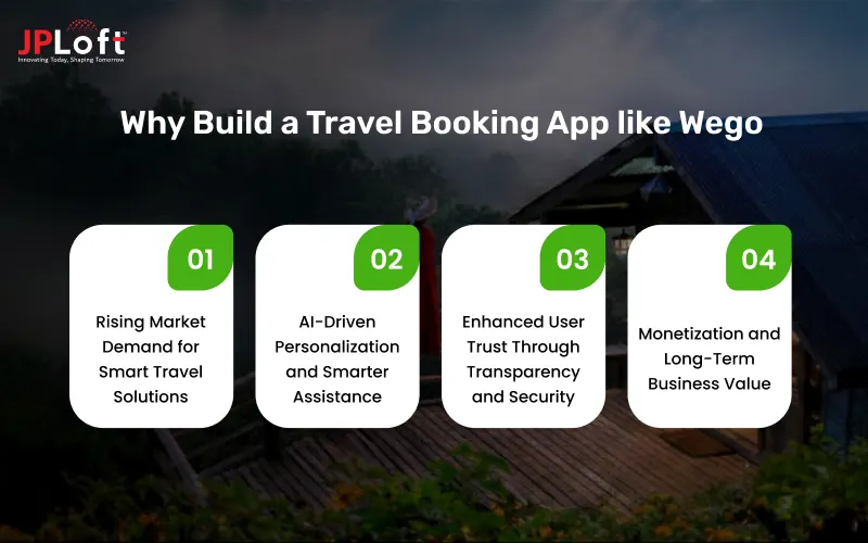 Why Build a Travel Booking App like Wego
